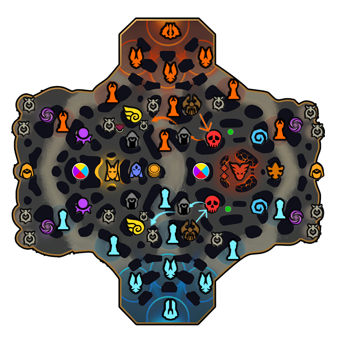 Jungle Start